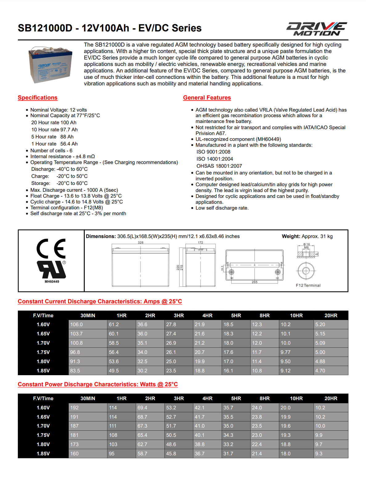 BATTERIE DRIVEMOTION SB121050D