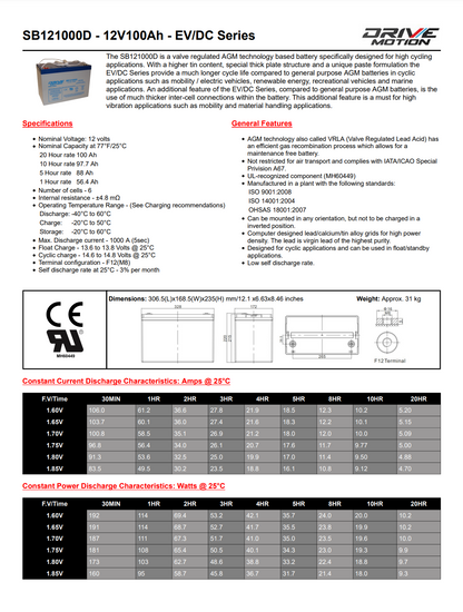 BATTERIE DRIVEMOTION SB121050D