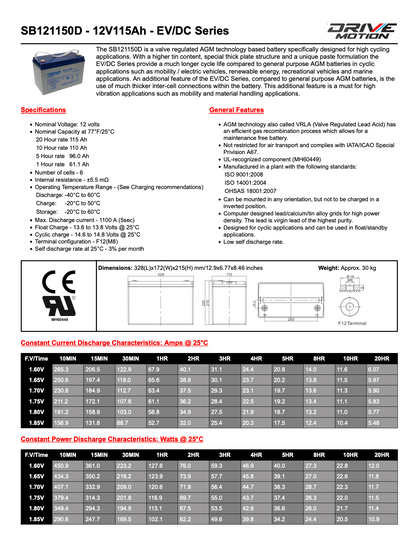 BATTERIE DRIVEMOTION SB121150D