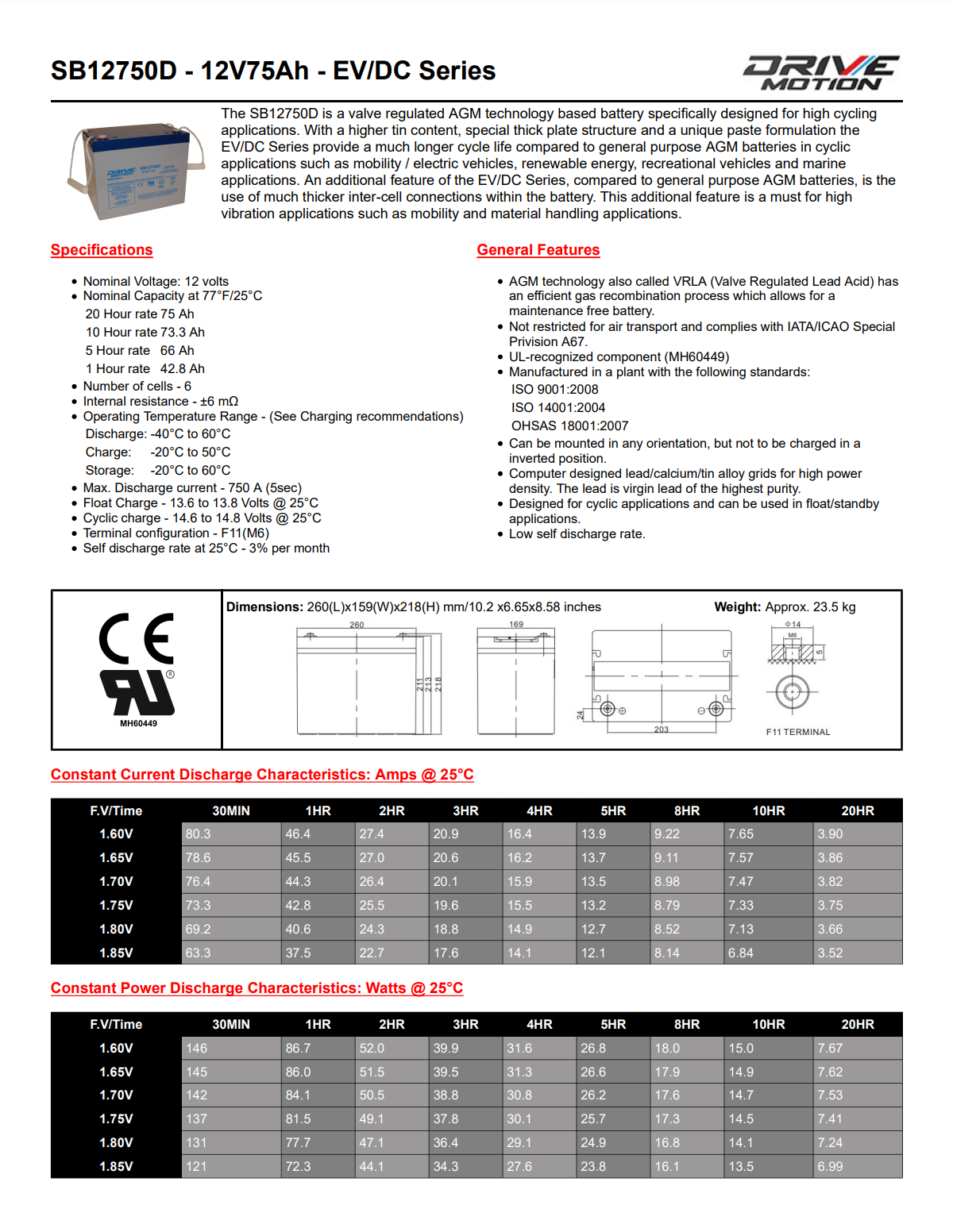 BATTERIE DRIVEMOTION SB12750D