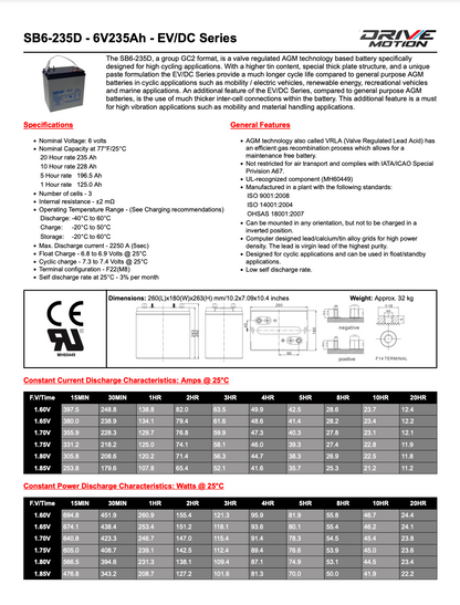 BATTERIE DRIVEMOTION SB6-235D