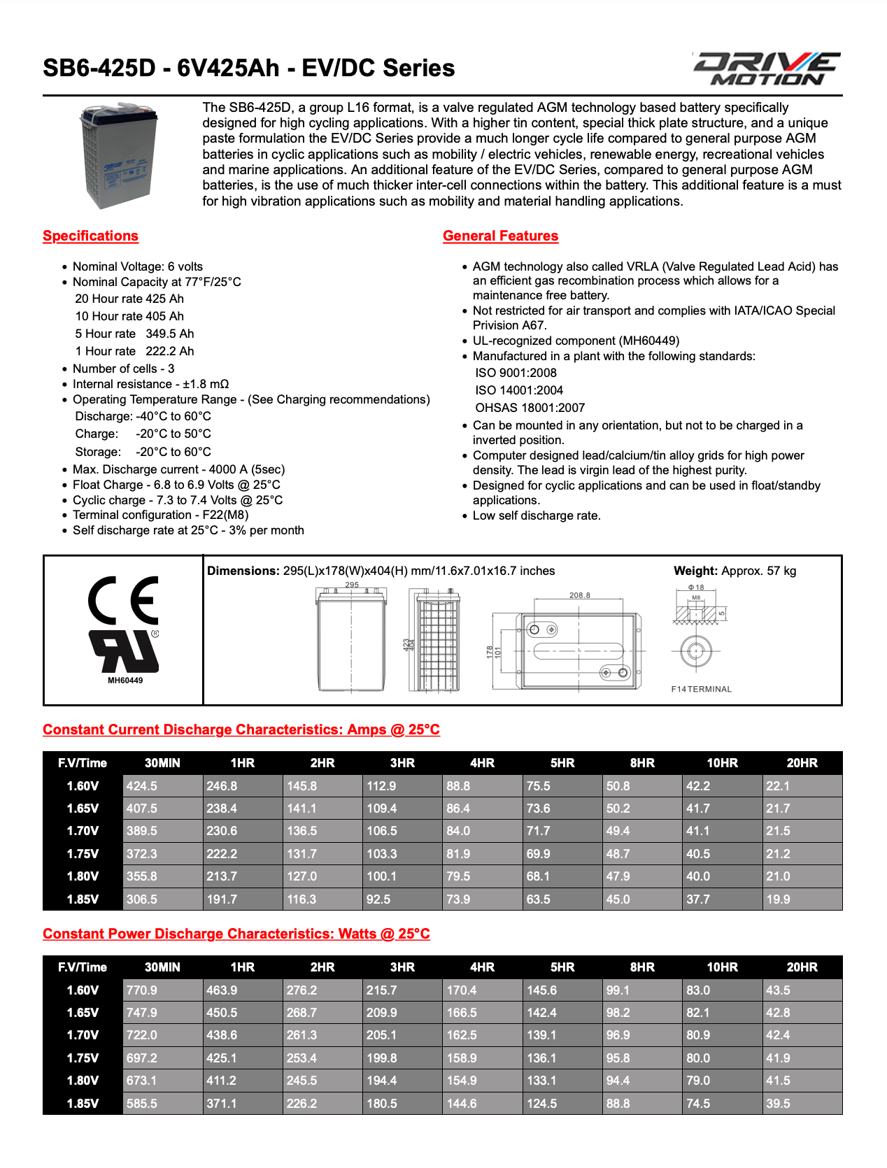 BATTERIE DRIVEMOTION SB6-425D